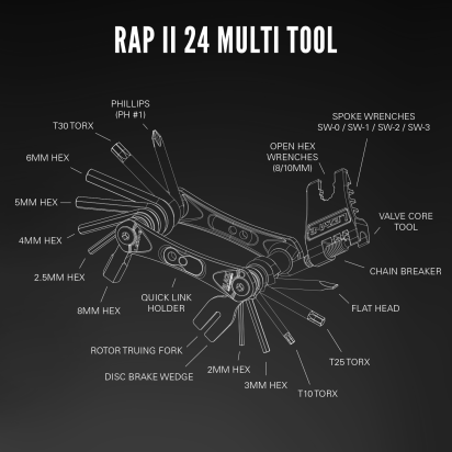 Multi tool Lezyne RAP II 24