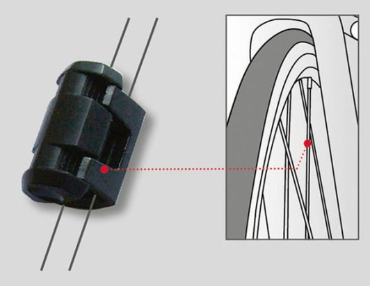SIGMA Power Magnet