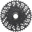 Galinis žvaigždžių blokas SRAM 11S PG-1130